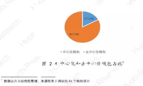 思考一个贴近并且优质的
TP钱包:国内国际版差异全解析