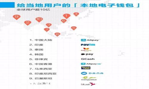 TP钱包中的资产显示价格详解与使用技巧
