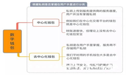 TP钱包充值与购买加密货币的详细指南