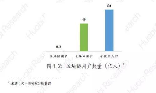 哥斯达黎加如何支持USDT钱包:详尽指南
