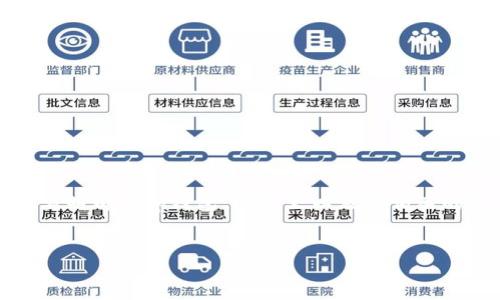 在回答“t p钱包容易中病毒吗”这个问题之前,我们首先需要明确“t p钱包”的定义以及其相关的安全性问题。接下来我将为您提供一个 友好的和关键词。
t p钱包的安全性:是否容易感染病毒?