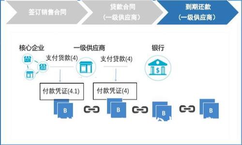 比特币巨鲸钱包活跃现象分析及其影响