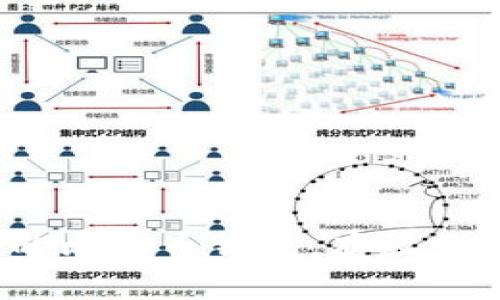 如何选择适合的比特币钱包,存放你的比特币资产?