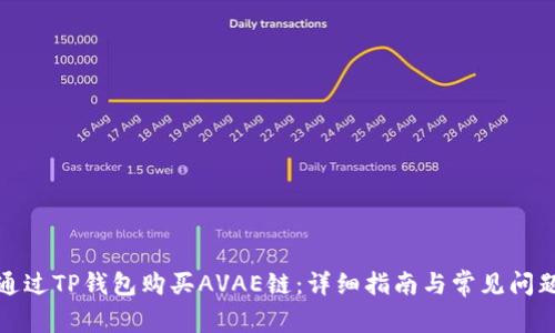 如何通过TP钱包购买AVAE链:详细指南与常见问题解答