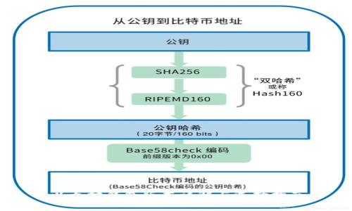 以太坊钱包版本详解与选择指南