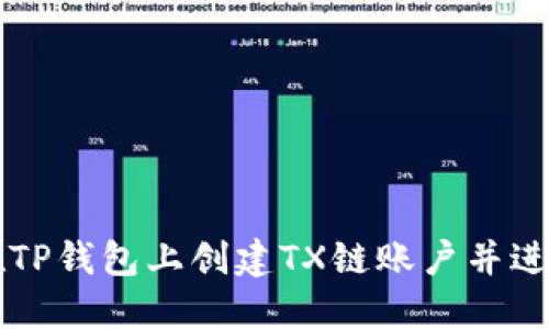 如何在TP钱包上创建TX链账户并进行交易