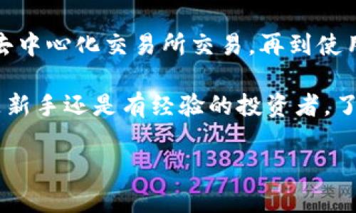 比特币（Bitcoin）和以太坊（Ethereum）是两种不同的加密货币，它们各自有自己独特的区块链和钱包结构。因此，比特币不能直接转移到以太坊钱包中。理论上，你不能将比特币直接“提到”以太坊钱包，但可以通过一些间接方式进行兑换或交易。

### 如何在比特币和以太坊之间转换？

在讨论如何在比特币和以太坊之间转换之前，我们先来了解一下这两种加密货币的基本概念。

#### 比特币与以太坊的区别

- **比特币**：作为第一种加密货币，比特币的主要功能是作为一种价值存储和支付方式。它的主要目标是让用户能够在没有中央机构的情况下进行交易。

- **以太坊**：以太坊不仅是一种加密货币（以太币，ETH），还是一个允许开发者创建去中心化应用（dApps）的区块链平台。以太坊的生态系统更加复杂，具有智能合约的功能，广泛用于DeFi（去中心化金融）和NFT（非同质化代币）等领域。

### 交换比特币和以太坊的途径

#### 1. 使用交易所

最常见的方式是在加密货币交易所进行交易。比如说，假设你有一定数量的比特币，想要转换为以太坊，你可以通过以下步骤操作：

- **选择交易所**：注册一个支持比特币和以太坊交易的加密货币交易所，比如币安（Binance）、火币（Huobi）或Coinbase。
- **提现比特币**：将你的比特币提现到这个交易所的比特币钱包中。
- **交易**：在交易所找到比特币和以太坊的交易对（例如BTC/ETH），然后按照市场价格进行交易。
- **提现以太坊**：完成交易后，你可以将得到的以太坊提现到自己的以太坊钱包中。

 说真的，现在很多交易所操作起来都挺简单的，只需要几步就能完成。不过，记得在进行交易之前了解一下交易所的手续费和安全性哦。

#### 2. 使用去中心化交易所（DEX）

如果你想要保护自己的隐私，去中心化交易所可能是一个不错的选择。去中心化交易所允许用户在没有第三方的情况下进行交易。比如说，可以使用Uniswap或SushiSwap等平台。

- **连接钱包**：首先，你需要一个以太坊钱包（比如MetaMask），并且将比特币转换为一种可以在以太坊网络上使用的代币，例如Wrapped Bitcoin（WBTC）。
- **交易**：登录去中心化交易所，使用你的WBTC进行交易，得到ETH。
- **提取ETH**：完成交易后，就可以将ETH存入你的以太坊钱包了。

### 使用跨链桥（Bridge）

在最近几年，跨链桥作为一种新的技术出现，使得资产在不同区块链之间的转移变得更加可行。例如，通过某些区块链桥可以将比特币转换为以太坊代币。

- **找到可用的跨链桥**：有一些跨链桥可以帮助你将比特币兑换为以太坊代币，比如RenBridge。
- **将比特币发送到桥**：按照桥的指示，将你的比特币发送到指定地址。
- **接收以太坊代币**：在桥的指示下，会生成相应的以太坊代币，转换完成后存入你的以太坊钱包。

### 提升安全性和意识

无论你选择哪种方式，在加密货币交易中都需要注意安全性。这里有几个小建议，帮助你提高安全性：

- **使用硬件钱包**：存储大额加密资产时，使用硬件钱包（如Ledger或Trezor）会更加安全。
- **开启双重认证**：在交易所和钱包上启用双重认证，增加一层安全保护。
- **了解市场风险**：加密货币市场波动大，投资时要评估好风险，切勿投资超过你可以承受的损失。

### 最后总结

虽然比特币不能直接转移到以太坊钱包，但你可以通过多种方式在这两者之间进行转换。从交易所购买，到去中心化交易所交易，再到使用跨链桥，各种方式都有其优缺点。

希望这个回答能够帮助你更好地理解比特币与以太坊之间的关系，以及如何进行有效的资产转换。不论你是新手还是有经验的投资者，了解这些基本知识是非常重要的。

如有任何其他问题，随时问我哈！