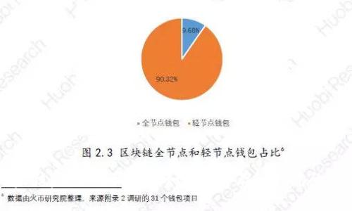 专家独家揭秘：狗狗币如何安全存入钱包的秘诀