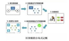 专家揭秘：以太坊钱包的独家注册送币秘诀