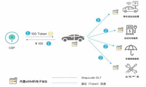 专家揭秘:如何安全、快速地将代币转入以太坊钱包的独家秘诀
