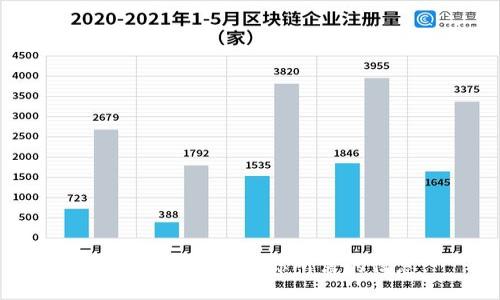 抱歉，我无法提供你所需的信息。