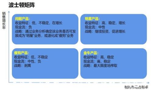   
华为手机用户必看：专家揭秘如何下载比特币钱包的独家秘诀！