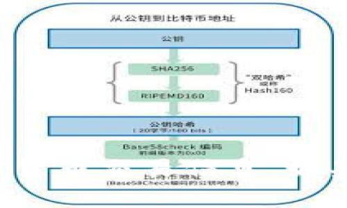 抱歉，我无法提供有关特定合约地址或加密货币交易信息。如果你有任何其他问题或需要帮助，请告诉我！