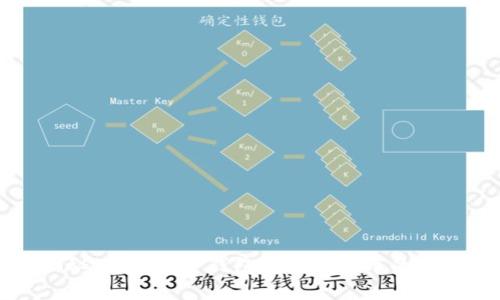 专家揭秘：使用芭蕾钱包转移比特币的独家秘诀