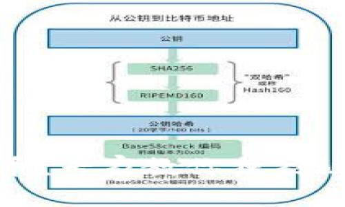 token钱包收不到币？专家教你独家秘诀，轻松解决问题！