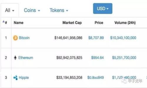 专家揭秘:如何安全高效提现比特币钱包里的资金?独家秘诀分享!