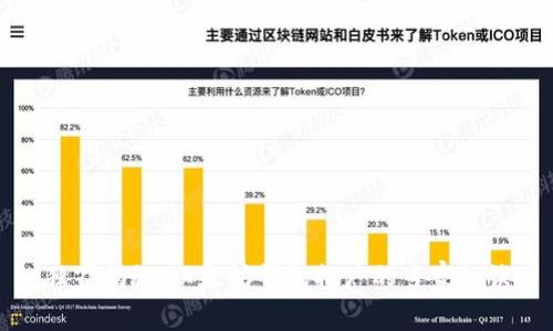 独家揭秘:以太坊钱包推广的专家秘诀