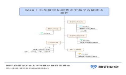 狗狗币（Dogecoin）是一种基于点对点平台的加密货币，最初是作为一种玩票性质的数字货币推出的，但随着时间的推移，它已经获得了越来越多的关注和使用。它的符号通常被标识为“DOGE”。如果你在钱包中查看狗狗币，它的名称一般会以“Dogecoin”或简单的“DOGE”形式出现。

如果你需要特定的钱包软件中的狗狗币名称，请提供更多详细信息。我会尽力帮助你！