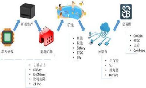 专家独家揭秘:比特币全量钱包使用秘诀,彻底掌握你的资产!