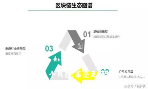 在TP（通常指的是某个特定的区块链平台或应用）中，确实可以创建多个钱包。创建多个钱包的功能对于用户来说非常有用，具体原因主要包括：

### 1. 管理资金的灵活性
如果你在不同的项目中投资，或者你想把个人资金和工作资金分开，创建多个钱包可以帮助你更好地管理这些资金。举个例子，你可能会有一个钱包专门用于存储长期投资的资产，另一个钱包用于日常交易，这样就不会混淆了。

### 2. 增强安全性
创建多个钱包可以提高你的安全性。例如，你可以在一个钱包里存储大量的资金，而在其他钱包里进行小额交易，这样即使其中一个钱包不幸被攻击，损失也会相对较小。

### 3. 方便不同用途
不同的钱包可以用于不同的用途，比如一个钱包专门用于接受工资，另一个用于购物或支付。你可以根据需要随时调整使用的钱包。

### 4. 匿名性
如果你比较关注隐私和匿名性，创建多个钱包可以帮助你增加不被追踪的难度。比如，使用不同的钱包进行不同的交易，避免交易信息被关联在一起。

### 5. 备份管理
每个钱包都有自己的备份和恢复机制，多个钱包可以让你在备份时有更多的选择和灵活性。如果一个钱包失效，你还有其他的钱包可以使用，不至于因一个钱包的丢失而损失所有资金。

### 如何在TP中创建多个钱包
那么，具体在TP中如何创建多个钱包呢？以下是一些基本的步骤：

1. **下载和安装TP应用**：首先，确保你已经下载并安装了TP的最新版本。
2. **注册账户**：如果你还是首次使用TP，先注册一个账户。这个过程一般需要提供一些基本信息以及设置密码。
3. **创建新钱包**：在应用的主菜单中，寻找“创建钱包”或“新钱包”的选项。一般这是一个显眼的按钮。
4. **设置钱包名称和密码**：你会需要为每一个新钱包设置一个名称和密码。建议选择一个容易记住但又不易被猜测的密码。
5. **备份助记词**：不是每个钱包都会要求你备份助记词，但这是一个好的习惯。确保将助记词保存在安全的地方，以便将来恢复钱包。

### 使用多个钱包的注意事项
虽然创建多个钱包的好处很多，但在使用多个钱包时也有一些需要注意的事项：

- **管理复杂性**：多个钱包可能会导致资产管理的复杂性增加。你需要定期查看每个钱包的状况，确保没有遗漏。
- **安全性风险**：每个钱包都是一个潜在的安全风险，尤其在管理多个钱包的情况下。务必保持软件更新，使用强密码，并考虑启用双重验证。
- **交易费用考虑**：在不同的钱包间转账可能会涉及交易费用，因此需要在创建钱包时考虑这些成本。

### 总结
总的来说，TP中创建多个钱包可以帮助用户更灵活地管理资金，增强安全性，并满足不同的交易需求。如果你还没有尝试过，不妨现在就开始创建属于你的多个钱包，享受更便捷、安全的数字资产管理体验。说真的，数字货币的世界变化万千，拥有多个钱包就像拥有了更多的选择，能够让你在这个快速发展的环境中立于不败之地。
