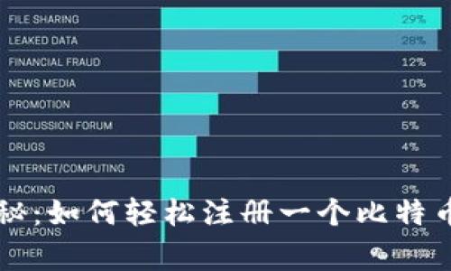 专家独家揭秘:如何轻松注册一个比特币钱包的秘诀