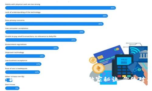 专家揭秘:狗狗币交易钱包提现的独家秘诀,你绝对不能错过!